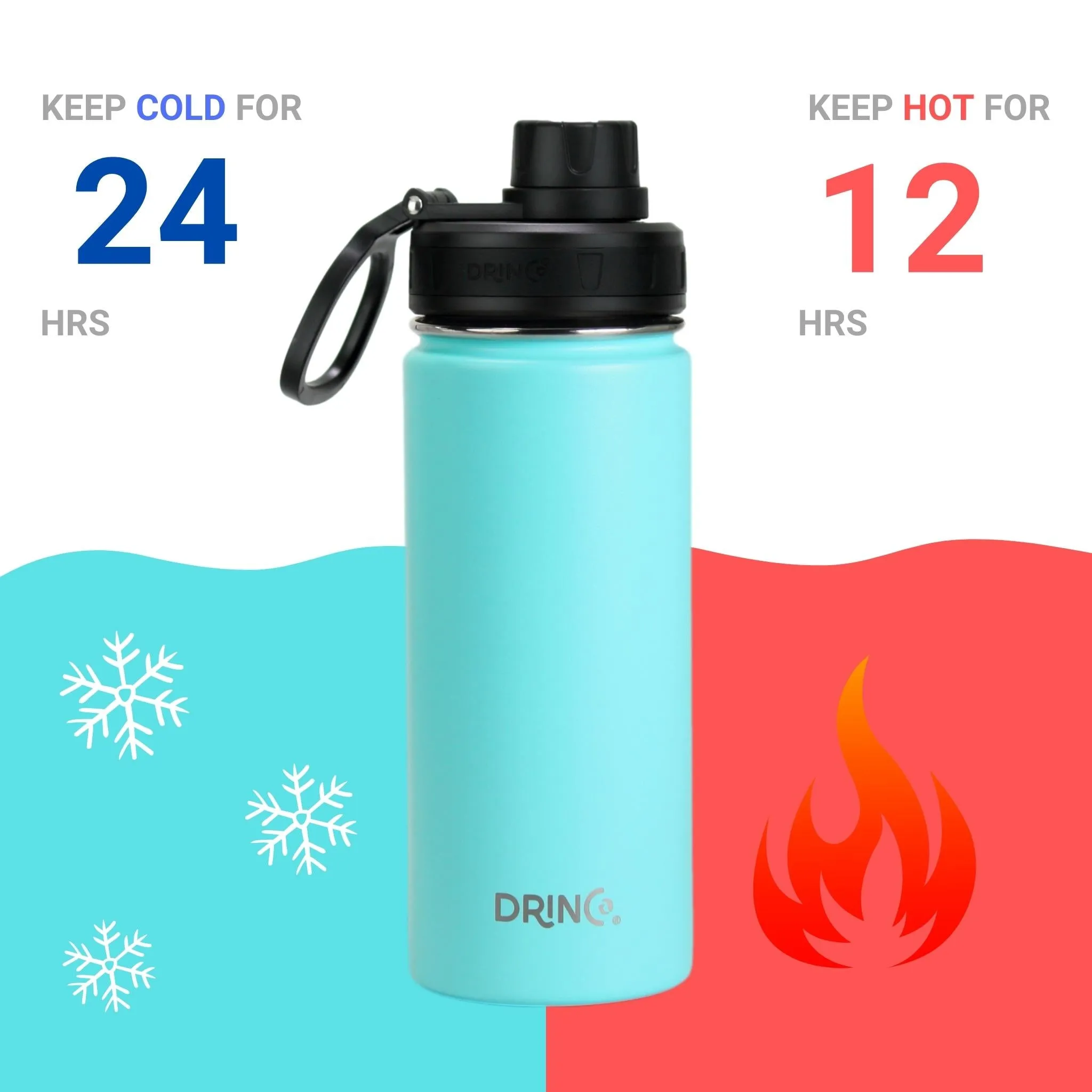 DRINCO® 18oz Stainless Steel Sport Water Bottle - Teal