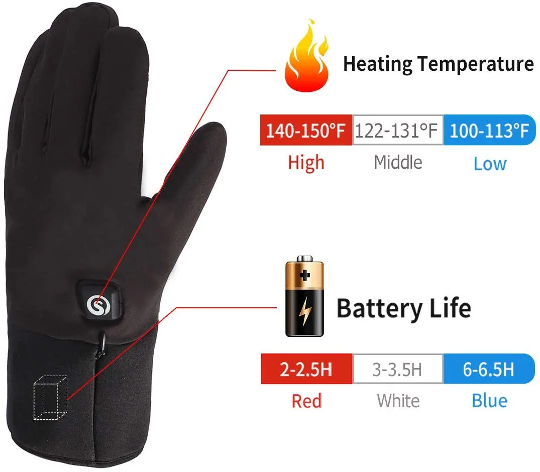 Rechargeable Battery Heated Gloves | Unisex Moderate Thickness Hand Warmer Savior Heated Gloves