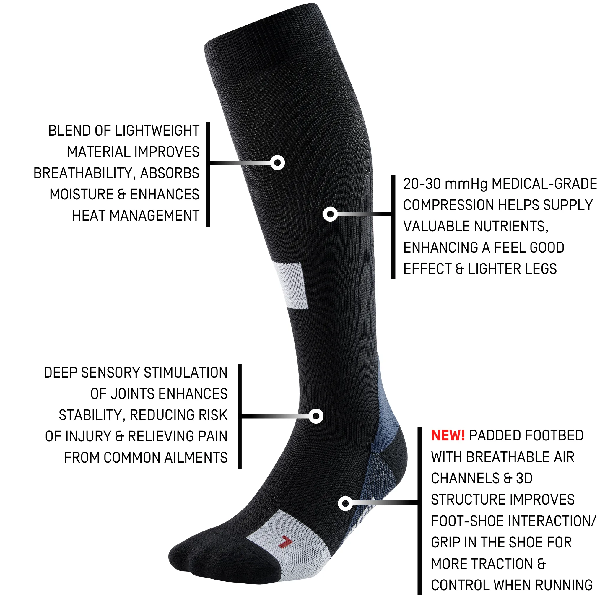 The Run Limited Edition Compression Tall Socks, Women (Spring 2024)