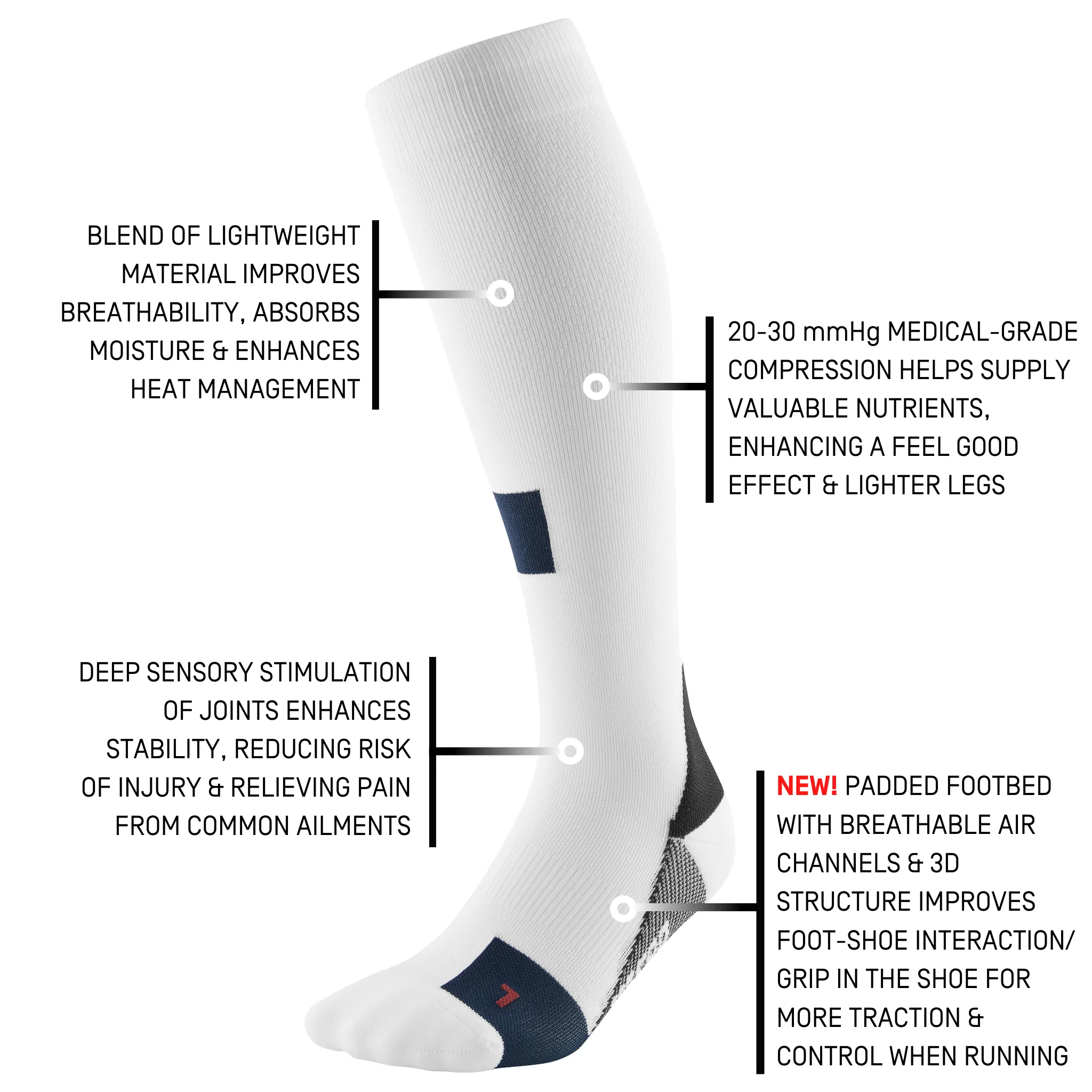 The Run Limited Edition Compression Tall Socks, Women (Spring 2024)